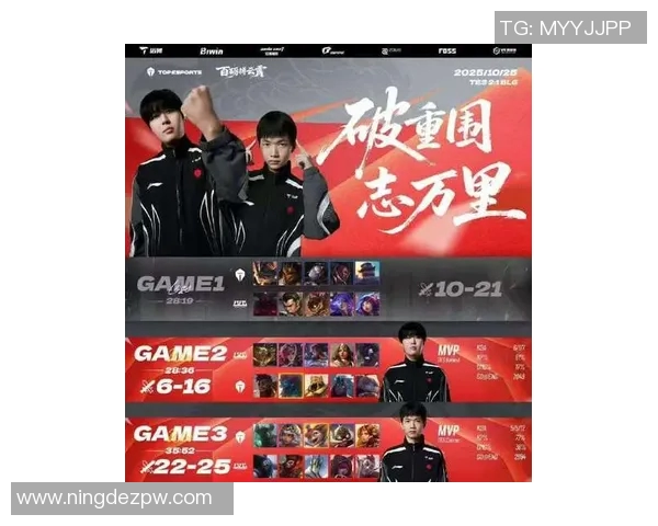 电竞数据王者荣耀团队协作排行榜揭晓TES战队荣登第八名引发热议